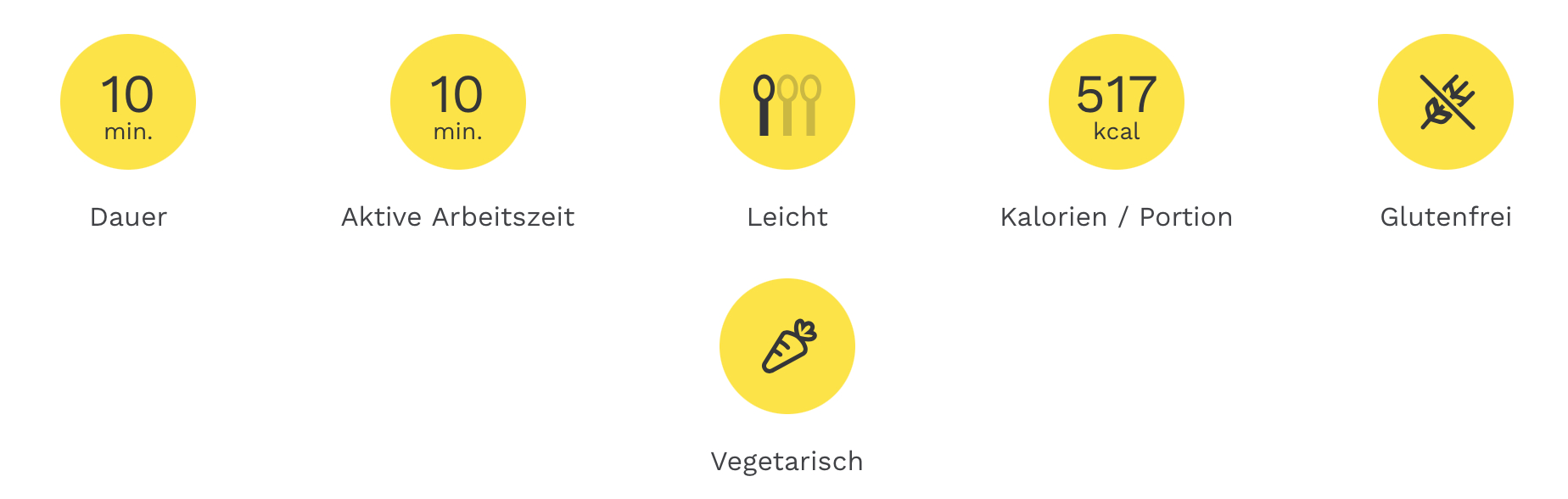Zubereitungszeit_Kalorien_Daten_Kakao mit Schuss_by WINDGES, EDEKA Frische Center, Hochdahler Markt, Erkrath